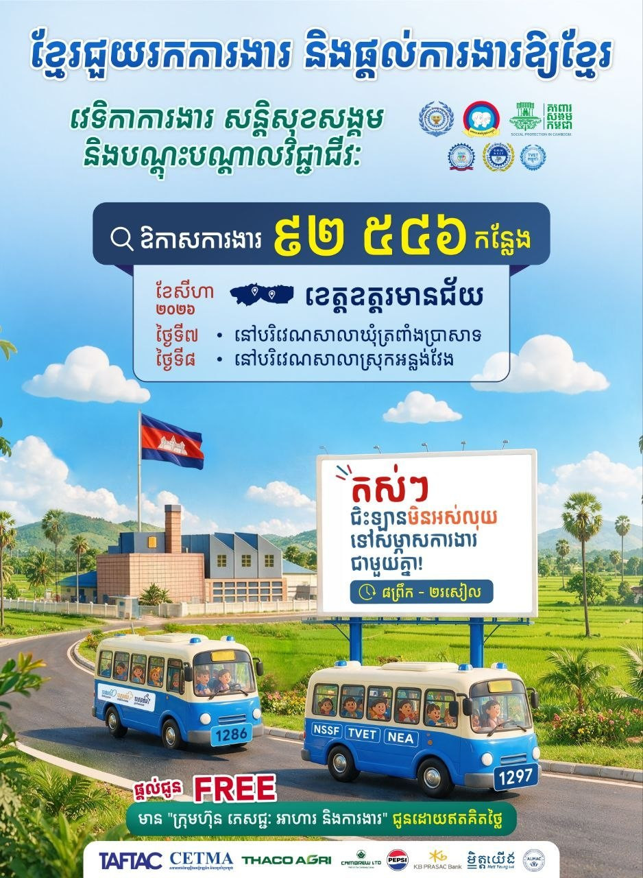 ក្រសួងការងារ នឹងនាំយកឱកាសការងារជាង ៩ម៉ឺនកន្លែង និងអត្ថប្រយោជន៍សង្គមទៅជូនបងប្អូនអតីតពលករ យុវជន និងប្រជាជនមូលដ្ឋាននៅខេត្តឧត្ដរមានជ័យ