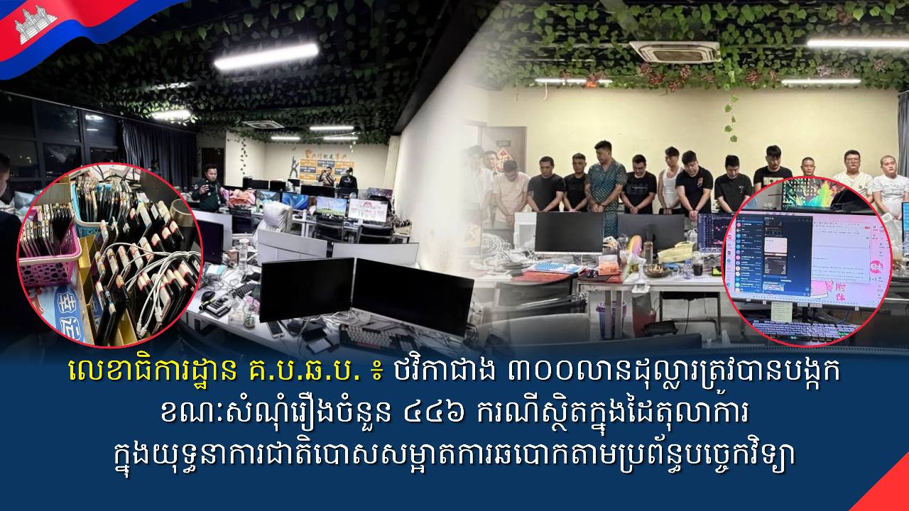 លេខាធិការដ្ឋានគ.ប.ឆ.ប. ៖ ថវិកាជាង ៣០០លានដុល្លារត្រូវបានបង្កក ខណៈសំណុំរឿងចំនួន ៤៤៦ ករណីស្ថិតក្នុងដៃតុលាការ ក្នុងយុទ្ធនាការជាតិបោសសម្អាតការឆបោកតាមប្រព័ន្ធបច្ចេកវិទ្យា